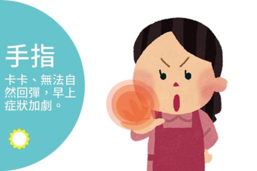 板機指