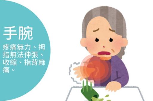 媽媽手