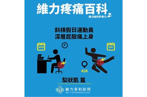 梨狀肌症候群